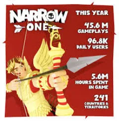 Narrow One
